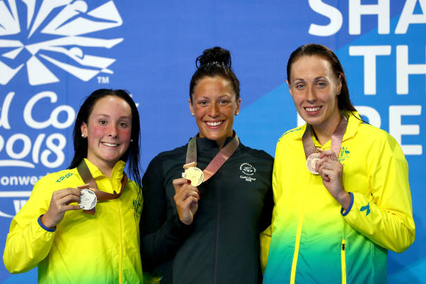 游泳圈在水中的名称与安全使用指南